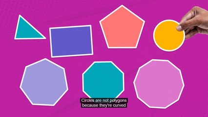 Angle Sum of a Polygon