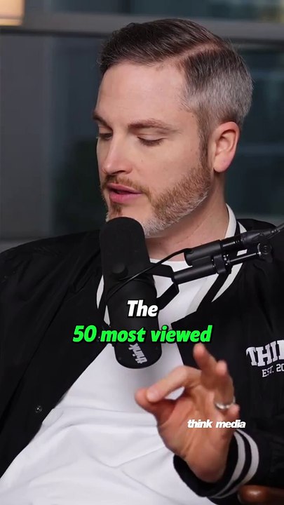 The 50 Most Viewed Channels In America will Shock You