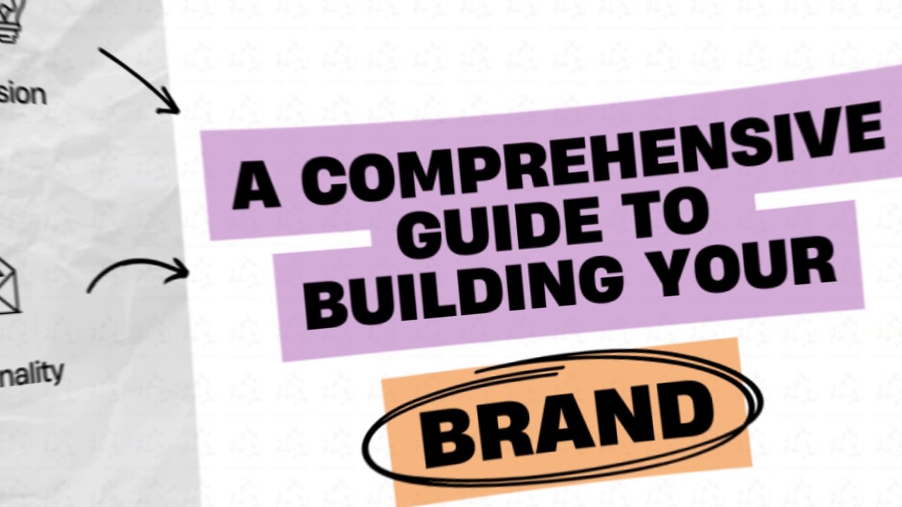 Comprehensive Guide to Effective Branding, #009