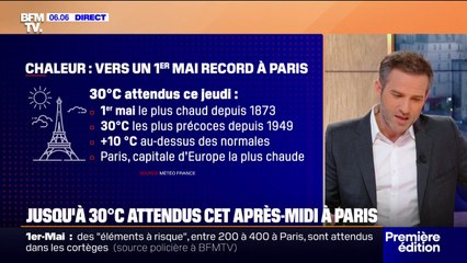 Jusqu'à 30°C attendus à Paris, capitale d'Europe la plus chaude ce 1er mai
