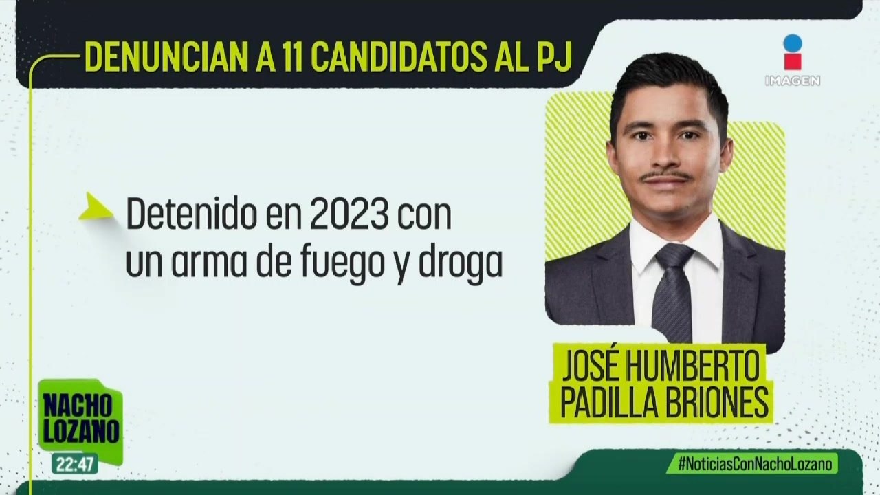 Denuncian ante el INE a 11 candidatos del PJ por vínculos con el narco y la Luz del Mundo