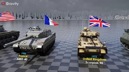 Top 50 Most Powerful Tanks in the World