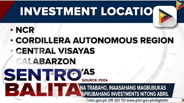Mahigit 9K trabaho, inaasahang magbubukas sa tulong ng inaprubahang investments....