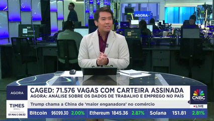 Emprego formal tem pior março desde 2020 no Brasil; economista analisa