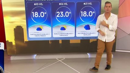 Clima en el AMBA - Jueves 1 de mayo