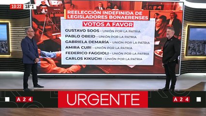 📢 ELIMINACIÓN DE RETENCIONES A EXPORTACIONES INDUSTRIALES