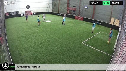 But de Moos - Team B