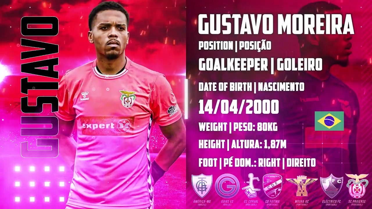 GUSTAVO Moreira ⚽ Goalkeeper _ Goleiro ⚽ Highlights 2024_25