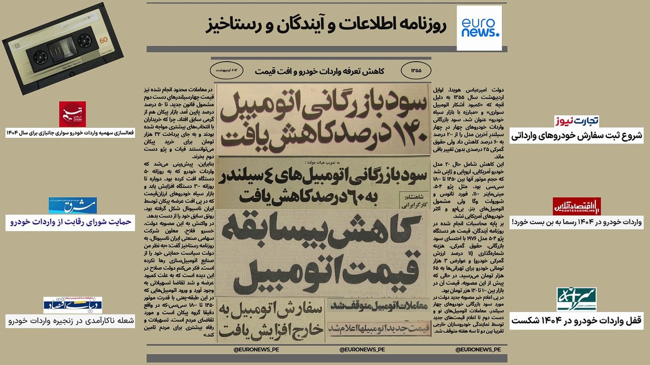 نوستالژی‌بازی با هفته-۱۰؛ یکی، دو سال قبل از انقلاب از واردات خودرو و مهاجرت پزشکان چه خبر بود؟