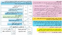 مبادئ محاسبة 2 ، الفرقة الأولى كلية تجارة الأزهر ، الترم الثاني ، تابع السكاشن - جرد المدينين ، حل رقم 2 ، 3 صفحة 131