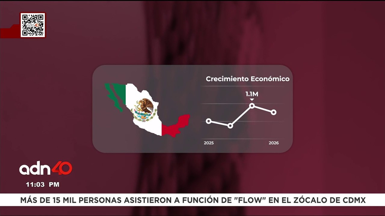 México ocupa el tercer lugar en el índice del crimen organizado I Todo Personal