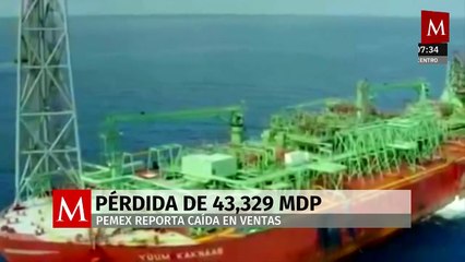Pemex pierde 43 mil mdp en primer trimestre por ventas y tipo de cambio