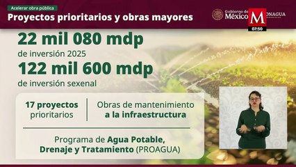 Gobierno invertirá 30 mil mdp en proyectos hídricos en 2025