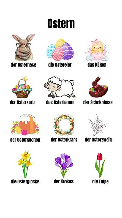 Ostern Wortschatz auf Deutsch