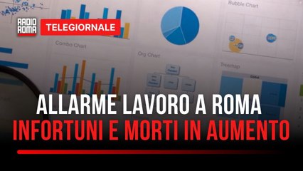 Lavoro, un Primo Maggio trascorso sul tema sicurezza