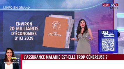 Nivin Potros Interview on LCI: Insights & Highlights (02/05/2025) 🎬