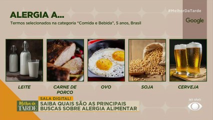 INTOLERÂNCIA À LACTOSE: Alergista dá dicas para momentos de crise