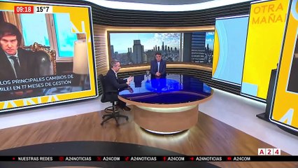 🔴 UNO POR UNO, LOS CAMBIOS EN EL GABINETE DE JAVIER MILEI TRAS 17 MESES DE GESTIÓN