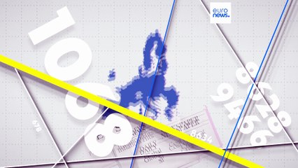 Férias de verão: em que é que os europeus estão a poupar para financiar os seus sonhos?