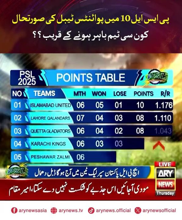 ARY news