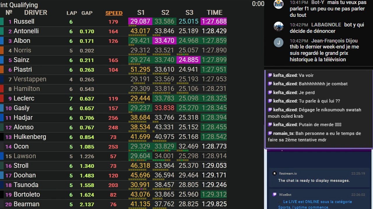 F1 2025 Miami Grand Prix - Qualifs Sprint - STREAMING FR HD