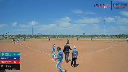 PP#1 - Cactus Classic (2025) Fri, May 02, 2025 1:17 PM to 6:00 PM