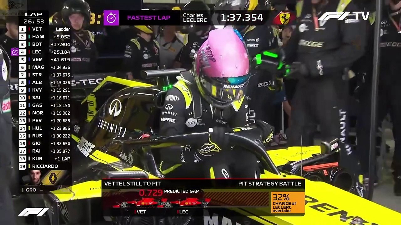 F1 2019_Manche 16_VTB Russian Grand Prix_Course (en français - RMC - France) [RaceFan96]