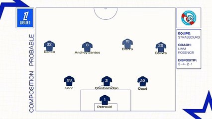 Strasbourg - PSG : les compositions probables