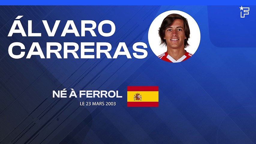 La fiche technique de Alvaro Carreras