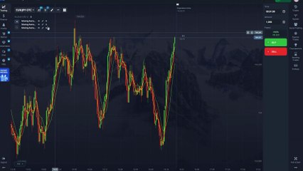 WARNING: This 4-6-9 Moving Average Crossover Exploit Is Creating MILLIONAIRES Use Before Its Patched