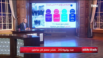 بعد إعلان الديهي.. مصر بتفتح كل ساعتين مصنع.. الفريق كامل الوزير يؤكد معجزة تتحقق على أرض مصر