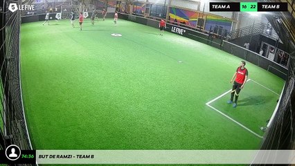 But de Ramzi - Team B