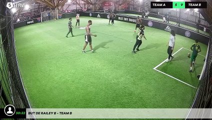 But de Railey B - Team B