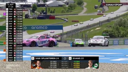 Porsche Supercup 2021_Manche 2_Red Bull Ring(Autriche)_Course (en français - Canal+ Sport - France) [RaceFan96]