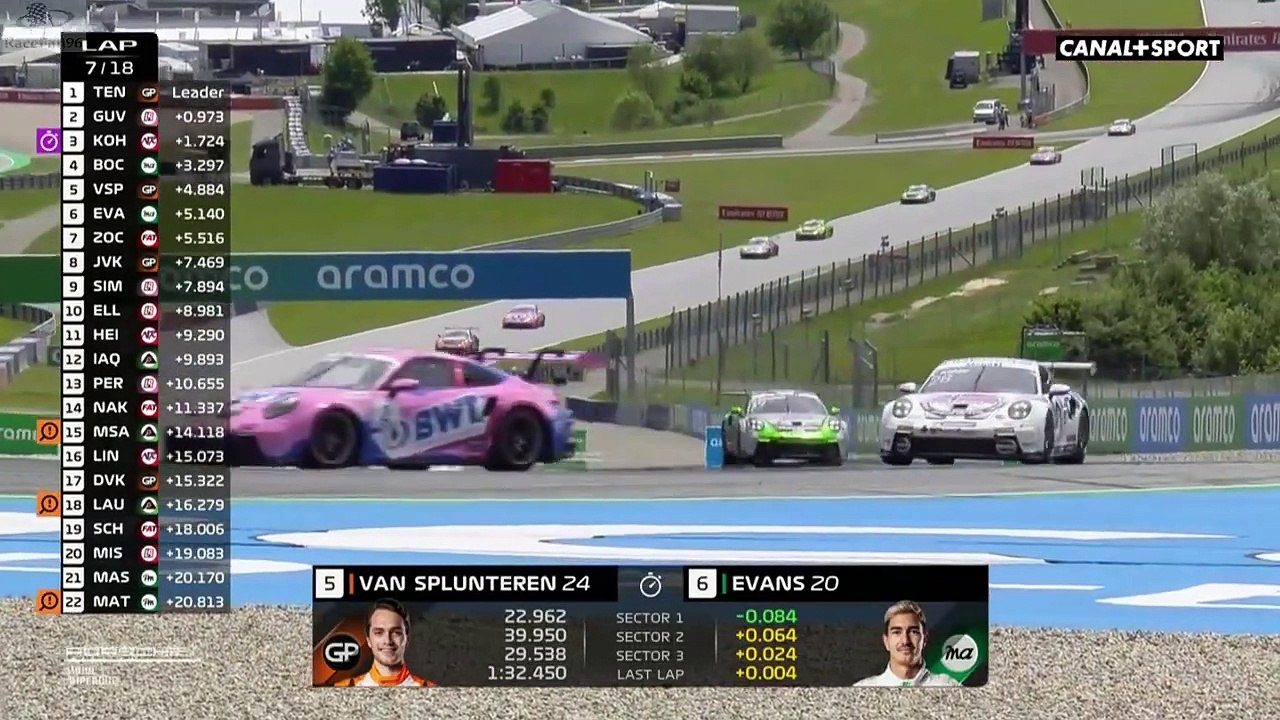 Porsche Supercup 2021_Manche 2_Red Bull Ring(Autriche)_Course (en français - Canal+ Sport - France) [RaceFan96]