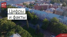 Промо для университета СПБГУ