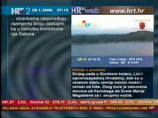 HRT video stranice 28.1.2009.