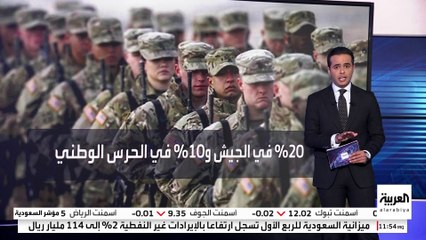 وزير الدفاع الأميركي يخفض عدد كبار الضباط بنسبة 20%