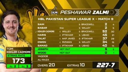 Full Highlights | Peshawar Zalmi vs Multan Sultans | Match 9 | HBL PSL X