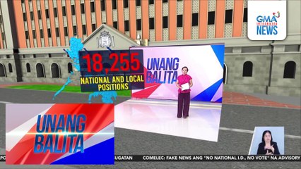 Ano-ano at ilan ang mga posisyong pupunan sa Eleksyon 2025? | Unang Balita