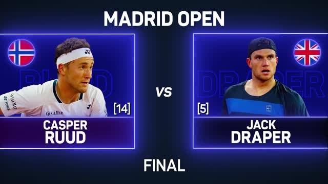 Ruud bests Draper in thrilling Madrid final