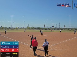 PP#5 - Cactus Classic (2025) Sat, May 03, 2025 11:06 AM to 9:12 PM