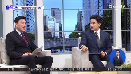 대선 3자 가상대결…대법 판결 뒤 지지율 ‘출렁’?