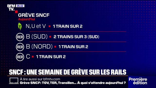 TER, RER, TGV... Quelles sont les prévisions de trafic ce lundi, premier jour de grève à la SNCF?