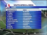 India vs South Africa 1st Test Match @ Johannesburg'2006 Test Series - Part 1 (Highlights)