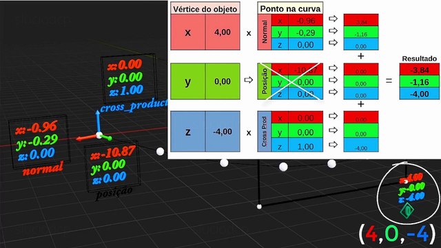 BLENDER - Curve Modifier with Geometry Nodes (English)