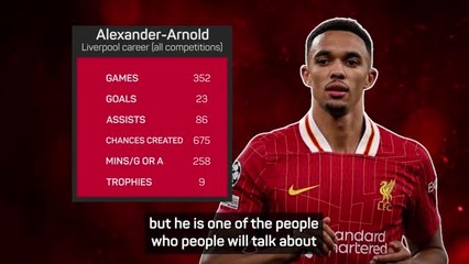 Trent Alexander-Arnold: the end of his Liverpool love story