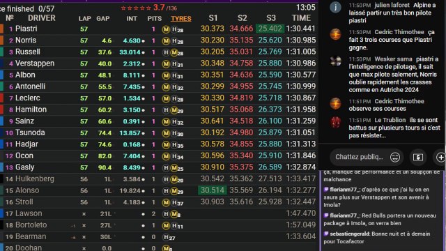 F1 2025 Miami Grand Prix - Interviews - STREAMING FR HD