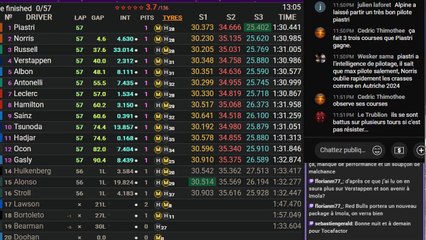 F1 2025 Miami Grand Prix - Interviews - STREAMING FR HD