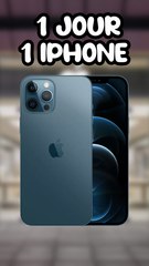 iPhone 12 Pro (2020): Features & Specs 📱